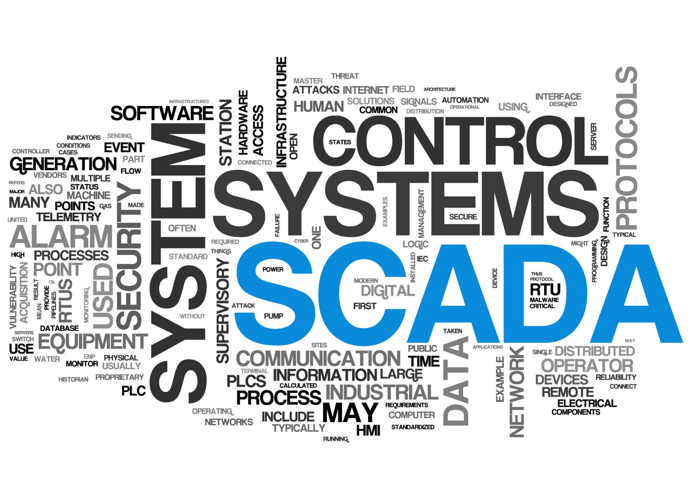 Scada Scada